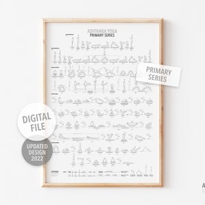 Póster de la serie primaria de Ashtanga, "gris mínimo", póster imprimible, secuencia de Ashtanga, posturas de yoga, impresión de yoga, tabla de yoga, surya namaskar
