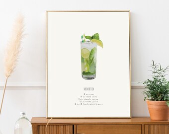 Mojito Trendy Large Printable Art Digital Download, Bar Cart Decor, Cocktail Recipe