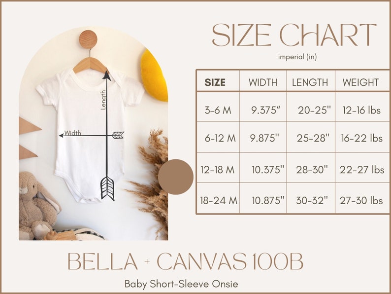 Puede incluir: Tabla de tallas para un body de beb&eacute; con medidas en pulgadas y libras. La tabla muestra la talla, el ancho, la longitud y el peso para diferentes edades. El body es blanco y tiene mangas cortas. El texto "BELLA + CANVAS 100B Baby Short-Sleeve Onsie" est&aacute; en la parte inferior de la tabla.