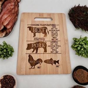 Laser Engraved Bamboo Cutting Board with Cooking Temperature Guide - Ideal for Kitchen Decor and Gifts, Meat Temp Cutting Board