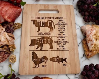 Laser Engraved Bamboo Cutting Board: Meat Temperature Guide