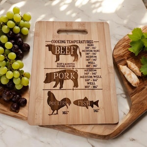 May include: A bamboo cutting board with a guide for cooking temperatures for beef, pork, poultry, and fish. The board has a handle and is engraved with the recommended internal temperatures for each type of meat.
