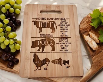 Laser Engraved Bamboo Cutting Board: Cooking Temperature Guide