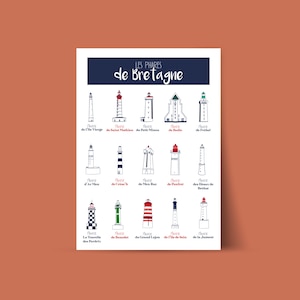 Illustration The Lighthouses of Brittany