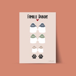 Personalized family poster, personalized team illustration, personalized roommates illustration