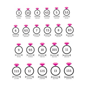 May include: A white graphic showing ring sizes from 3 to 13.5, each represented by a ring with a pink gemstone. Measurements in millimeters are displayed below each ring size, ranging from 14 mm to 22.6 mm.