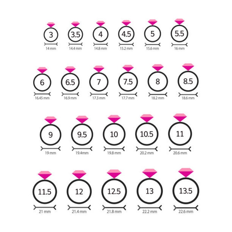 May include: A white graphic showing ring sizes from 3 to 13.5, each represented by a ring with a pink gemstone. Measurements in millimeters are displayed below each ring size, ranging from 14 mm to 22.6 mm.