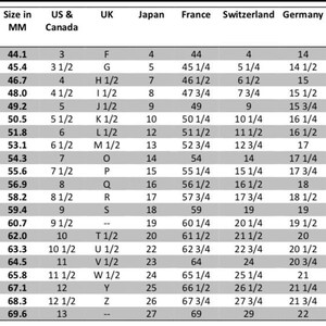 May include: A chart comparing shoe sizes in millimeters, US and Canadian sizes, UK sizes, Japanese sizes, French sizes, Swiss sizes, and German sizes. The chart shows the corresponding sizes for each country.