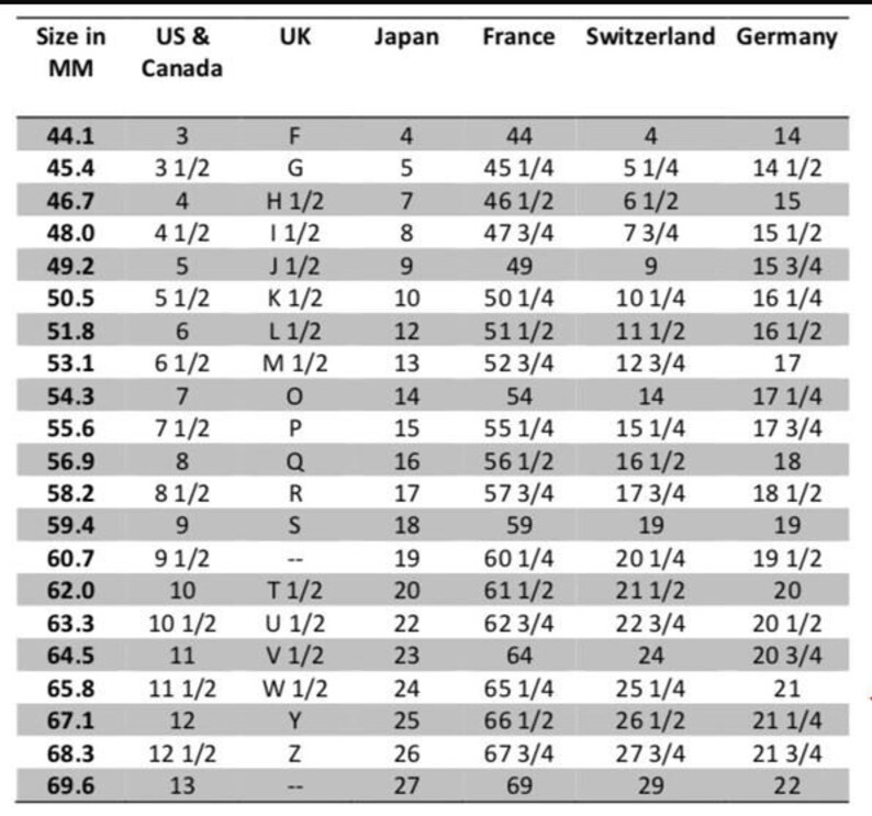 May include: A chart comparing shoe sizes in millimeters, US and Canadian sizes, UK sizes, Japanese sizes, French sizes, Swiss sizes, and German sizes. The chart shows the corresponding sizes for each country.