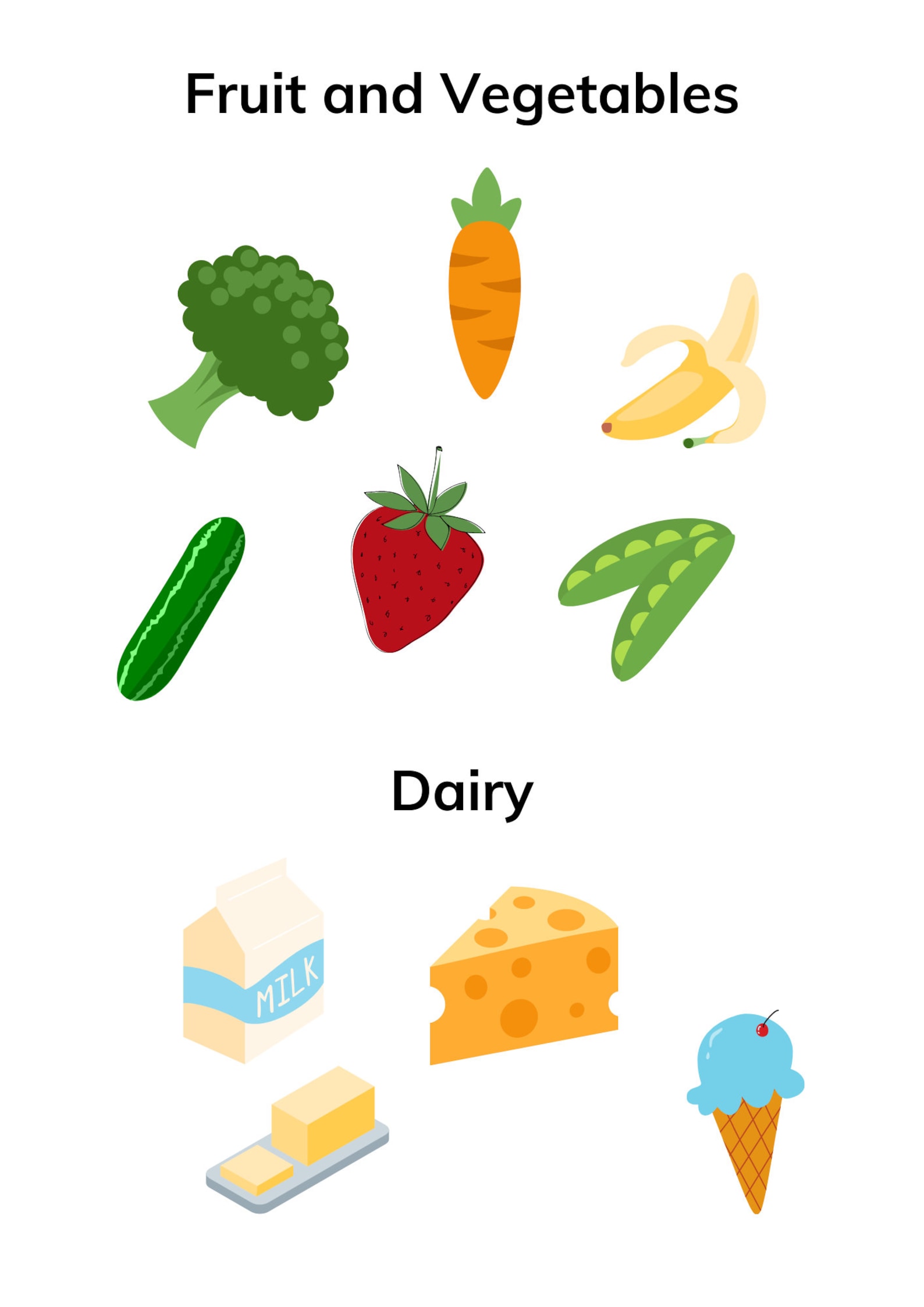 Healthy Eating Printable Game Nutrition Worksheet Primary | Etsy