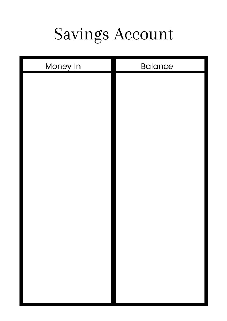 Printable Budget Game for Children Learn About Money PDF - Etsy