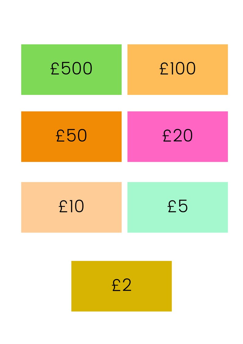 Printable Budget Game For Children Learn About Money PDF - Etsy España