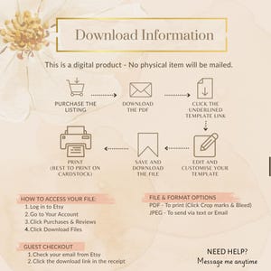 May include: A digital product instruction graphic with a beige floral background. It outlines steps: purchase, download PDF, click link, edit template, save, and print. Includes sections for accessing files, file formats, and guest checkout instructions.
