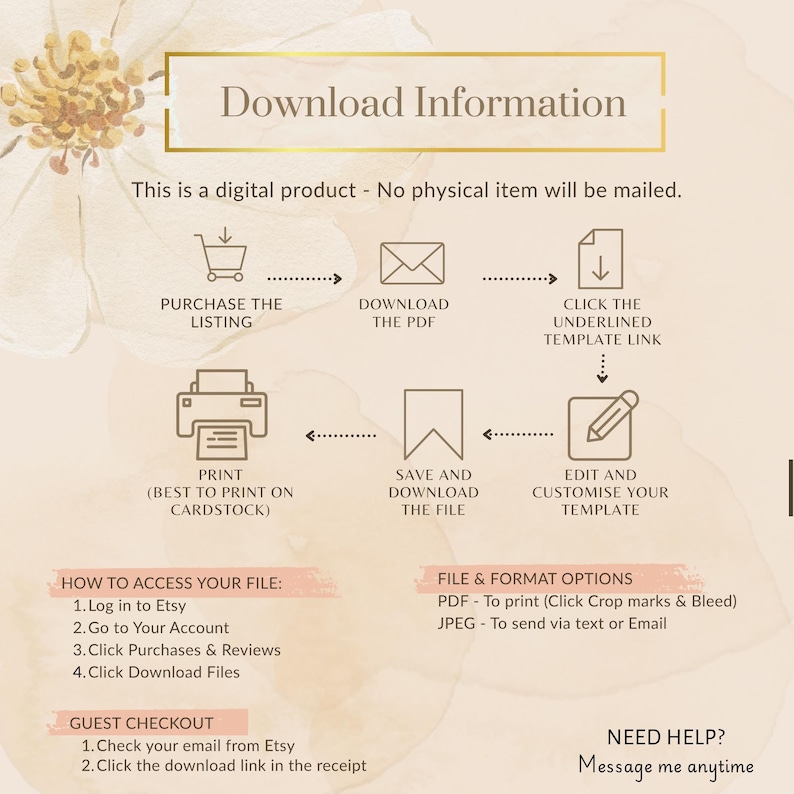 May include: A digital product instruction graphic with a beige floral background. It outlines steps: purchase, download PDF, click link, edit template, save, and print. Includes sections for accessing files, file formats, and guest checkout instructions.