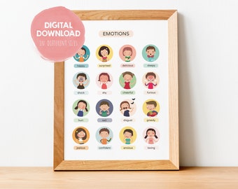 Emotions Poster - Montessori Feelings Chart - Feelings Print - Montessori Emotions - Kids Learning Feelings Preschool Materials Clasroom
