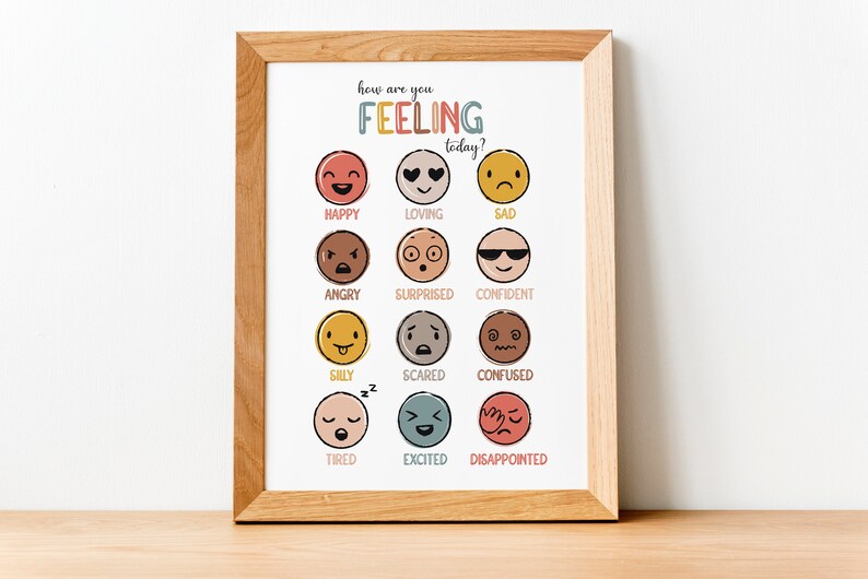 Emotion Chart Poster for Kids Classroom Print Homeschool and - Etsy