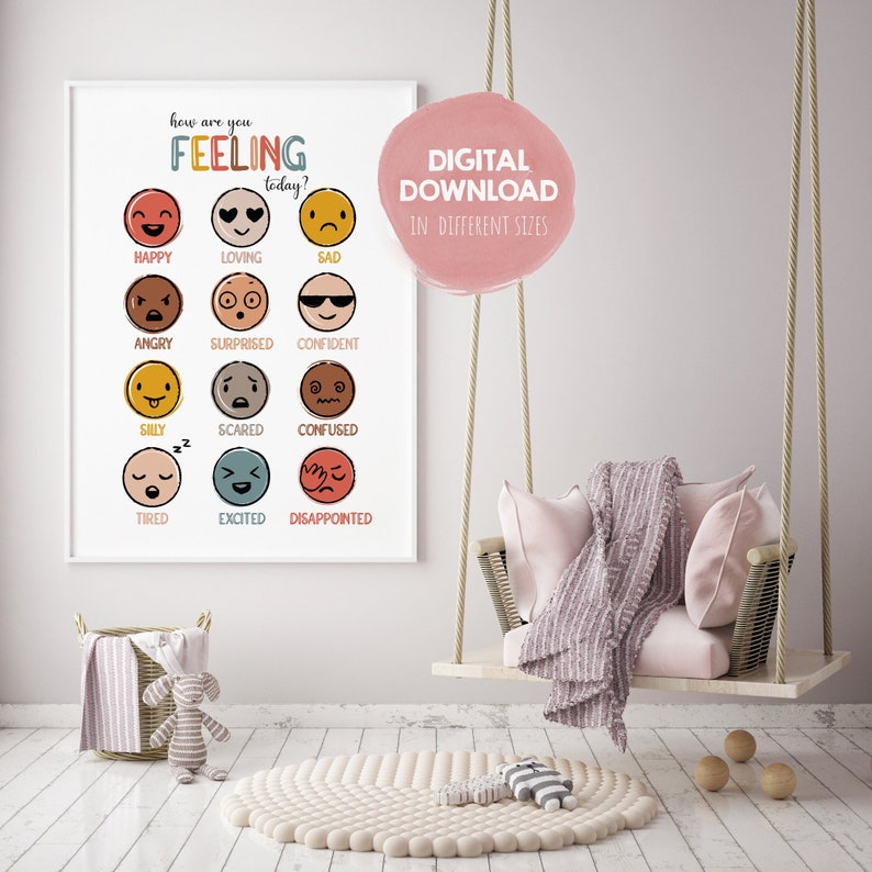Emotion Chart Poster for Kids Classroom Print Homeschool and - Etsy
