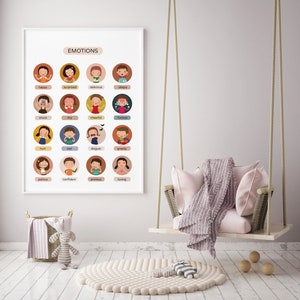 Emotions Poster - Montessori Feelings Chart - Feelings Print ...