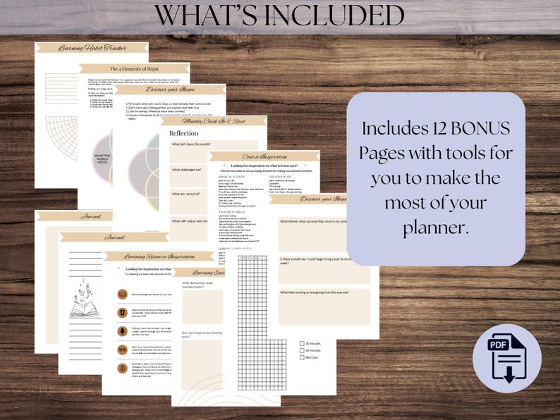 May include: A collection of printable planner pages with text including "Learning Habit Tracker", "The 4 Elements of Mind", and "Reflection". The image also includes a light blue box with the text "Includes 12 BONUS Pages with tools for you to make the most of your planner."