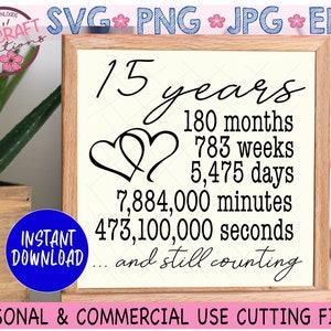 15e verjaardag svg, Geloften Vernieuwing, doen we nog steeds verjaardag svg, trouwdag, 15-jarig jubileum, verjaardag cadeau voor ouders