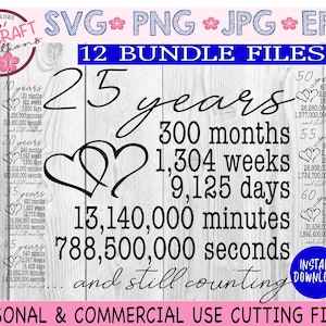 Paquete svg, Aniversario svg, Renovación de Votos, todavía hacemos aniversario svg, aniversario de boda, Regalo de Aniversario para Padres