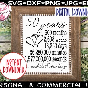 May include: A digital download of a printable sign that says "50 years, 600 months, 2,608 weeks, 18,250 days, 26,280,000 minutes, 1,577,000,000 seconds, and still counting". The sign is in a brown wooden frame with a white background and black text.