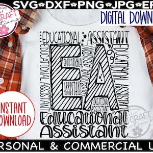 Lernhilfe SVG Typografie - Perfekt für Shirts DTF Transfers, Inspirational Design für Professionals & Lehrer Geschenke