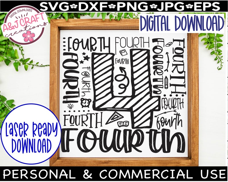 4th Fourth Grade Typography SVG, Typography Tshirt, 4th Grade School ...