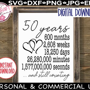 May include: A white sign with black text that reads "50 years 600 months 2,608 weeks 18,250 days 26,280,000 minutes 1,577,000,000 seconds... and still counting". The sign also has two black hearts.