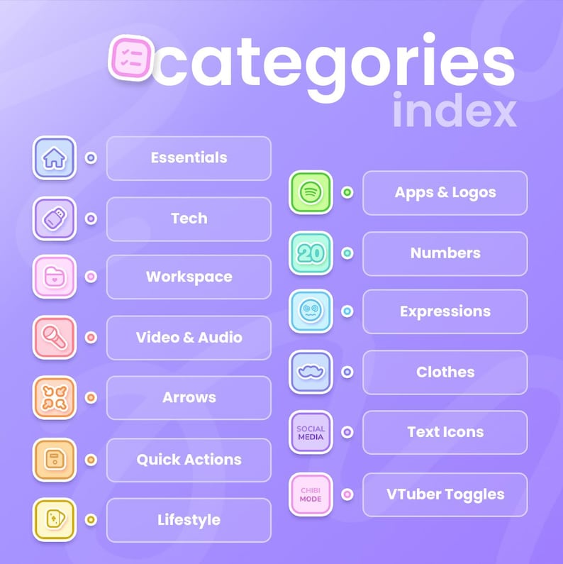 May include: A digital graphic with the text "@categories index" in white. The graphic is divided into sections with icons and text labels such as "Essentials," "Tech," and "Apps & Logos" on a gradient purple background.