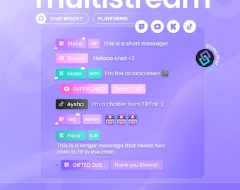 Multistream Chat Widget | Twitch Youtube Kick Tiktok | Chat with Alerts | Vertical & Horizontal | Customizable StreamElements OBS