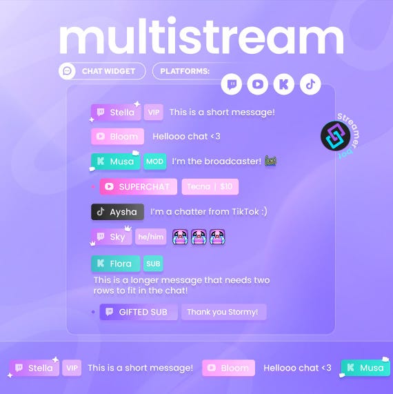 Multistream Chat Widget | Twitch Youtube Kick Tiktok | Chat with Alerts | Vertical & Horizontal | Customizable StreamElements OBS