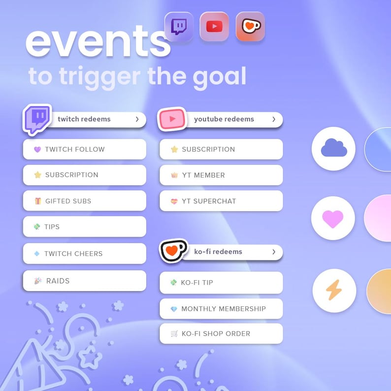 Glass Alert Box Widget | Twitch, Youtube & Ko-fi | (43) Icons ...