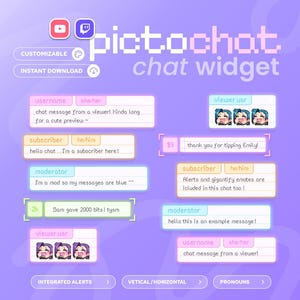Op de afbeelding: Een digitale afbeelding van een "pictochat" chatwidget, aanpasbaar en direct te downloaden. Het ontwerp bevat voorbeeld chatberichten, gebruikersnamen en abonneewaarschuwingen, alles tegen een paarse achtergrond. Inclusief de tekst "chat widget".