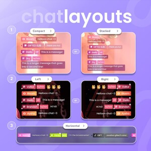 May include: A diagram illustrating different chat layouts: compact, stacked, left, right, and horizontal. Each layout shows example chat messages with usernames, chat content, and VIP or gifted sub indicators. The background is a gradient of purple and white.