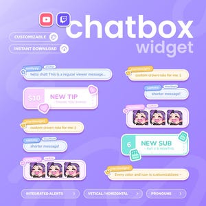 Sticker Chat Widget | Twitch & Youtube |  Customizable | Chat with Alerts |  StreamElements OBS Streamlabs