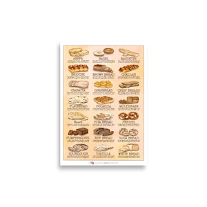 Hand-drawn Poster - Bread