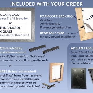 May include: An informational graphic detailing the features included with a picture frame order. Text highlights regular glass or framing-grade plexiglass, foamcore backing, bendable tabs, sawtooth hangers, and easel back options.