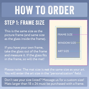 Custom Picture Frame Mat Board | Variety of Colors | Customized Opening | Acid-Free Archival Conservation Quality | Single or Double Mat