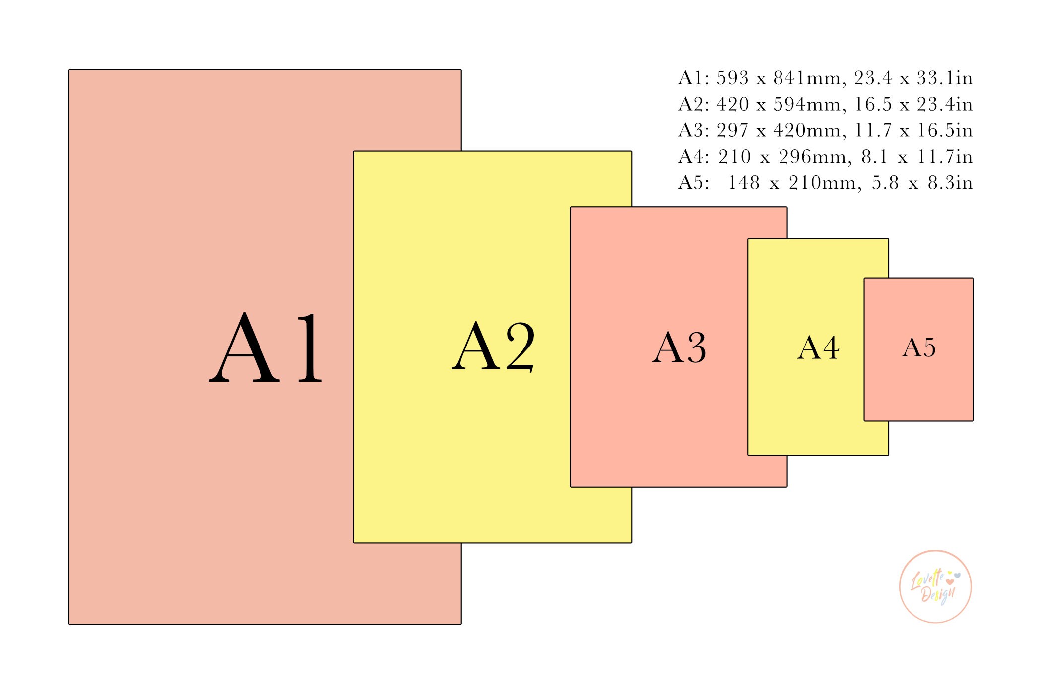 Book Art Print Literary Print so Many Books Too Little Etsy UK