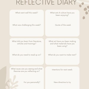 May include: A beige reflective diary titled "ART THERAPIST REFLECTIVE DIARY" with prompts for weekly reflection. The prompts include questions about the week's challenges, art, and intentions. The design features a neutral color palette and decorative elements.