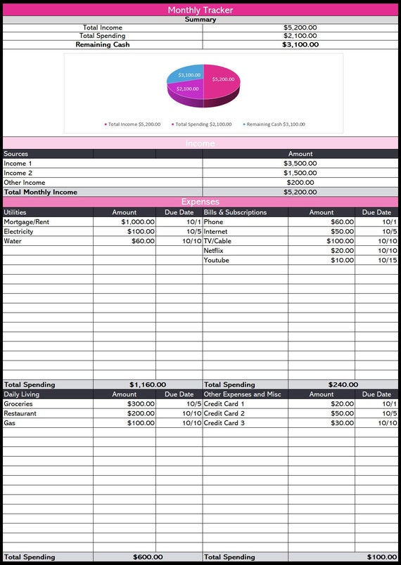 Excel Monthly Budget Tracker Template Spreadsheet - Etsy