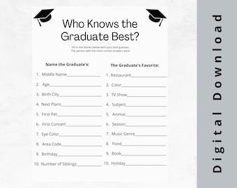 Who Knows the Graduate Best? Game • Grad Party Activity • Graduation Game • Graduation Activity, Downloadable