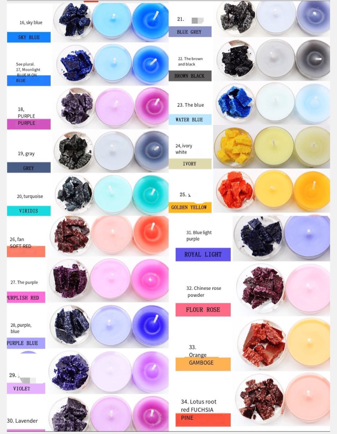 DIY Candle Color Candle Pigment Wax Melt Dye wax Melt Color Etsy