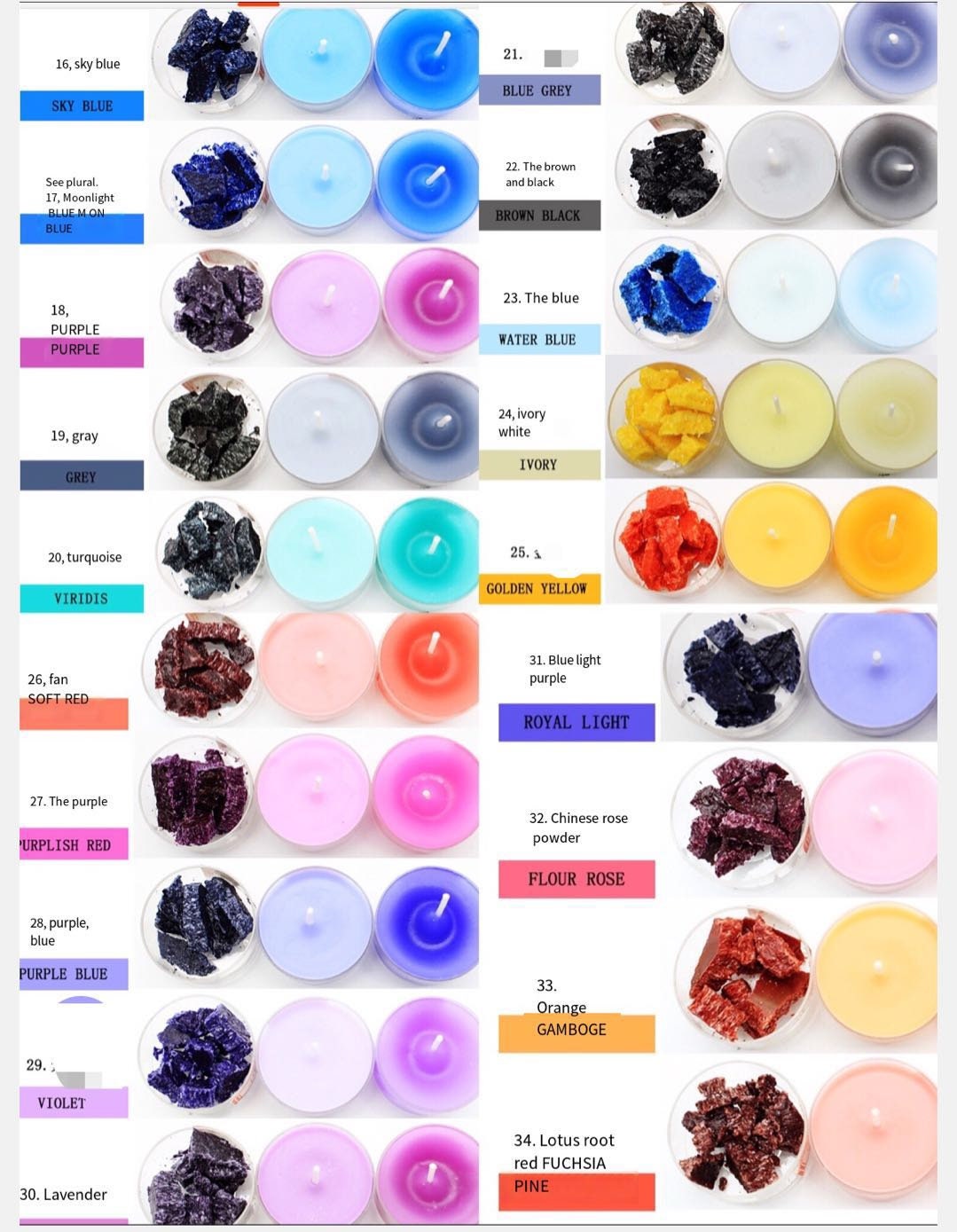 DIY Candle Color Candle Pigment Wax Melt Dye Wax Melt Color Etsy UK