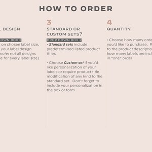 Puede incluir: C&oacute;mo pedir etiquetas personalizadas. Elija el tama&ntilde;o, el dise&ntilde;o y la cantidad. Los conjuntos est&aacute;ndar incluyen t&iacute;tulos de productos predeterminados. Los conjuntos personalizados permiten la personalizaci&oacute;n. Las opciones de env&iacute;o incluyen env&iacute;o gratuito, env&iacute;o prioritario y env&iacute;o expr&eacute;s.