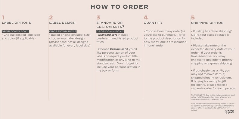 Puede incluir: C&oacute;mo pedir etiquetas personalizadas. Elija el tama&ntilde;o, el dise&ntilde;o y la cantidad. Los conjuntos est&aacute;ndar incluyen t&iacute;tulos de productos predeterminados. Los conjuntos personalizados permiten la personalizaci&oacute;n. Las opciones de env&iacute;o incluyen env&iacute;o gratuito, env&iacute;o prioritario y env&iacute;o expr&eacute;s.