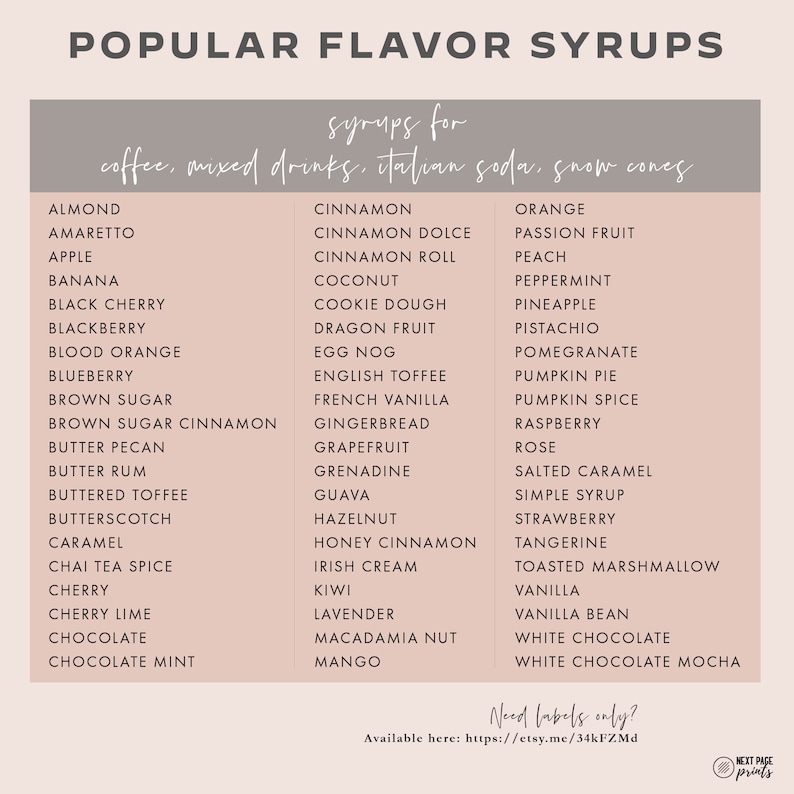 K&ouml;nnte beinhalten: Eine rosa-wei&szlig;e druckbare Tabelle mit einer Liste beliebter Geschmacksrichtungen f&uuml;r Kaffee, Mixgetr&auml;nke, italienische Limonade und Schneekonusse. Die Tabelle enth&auml;lt Geschmacksrichtungen wie Mandel, Amaretto, Apfel, Banane, Schwarzkirsche, Brombeere, Blutorange, Blaubeere, brauner Zucker, Zimt mit braunem Zucker, Butterpecan, Butterrum, Butterkaramell, Butterscotch, Karamell, Chai-Gew&uuml;rz, Kirsche, Kirsch-Limette, Schokolade, Schokoladenminze, Zimt, Zimt Dolce, Zimtrolle, Kokosnuss, Keksteig, Drachenfrucht, Eierlik&ouml;r, englischer Toffee, Vanille aus Frankreich, Lebkuchen, Grapefruit, Grenadine, Guave, Haselnuss, Honig-Zimt, Irische Sahne, Kiwi, Lavendel, Macadamia-Nuss, Mango, Orange, Passionsfrucht, Pfirsich, Pfefferminze, Ananas, Pistazie, Granatapfel, K&uuml;rbiskuchen, K&uuml;rbisgew&uuml;rz, Himbeere, Rose, Salzkamell, einfacher Sirup, Erdbeere, Mandarine, ger&ouml;stete Marshmallows, Vanille, Vanillebohne, wei&szlig;e Schokolade und wei&szlig;e Schokoladen-Mocha. Die Tabelle enth&auml;lt auch den Text "Nur Etiketten ben&ouml;tigt? Hier erh&auml;ltlich: https://etsy.me/34kFZMd"