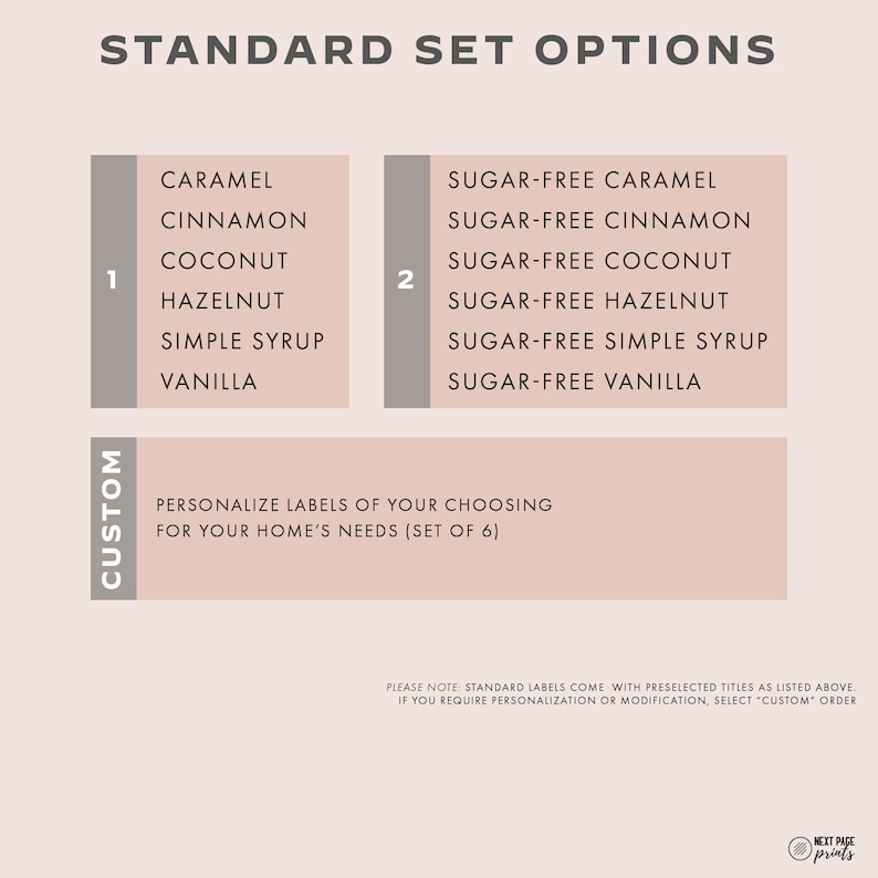 May include: A pink and gray graphic with the text "STANDARD SET OPTIONS" at the top. There are two columns of text, each with a number "1" or "2" at the top. The first column lists the flavors: Caramel, Cinnamon, Coconut, Hazelnut, Simple Syrup, Vanilla. The second column lists the flavors: Sugar-Free Caramel, Sugar-Free Cinnamon, Sugar-Free Coconut, Sugar-Free Hazelnut, Sugar-Free Simple Syrup, Sugar-Free Vanilla. The bottom of the graphic says "CUSTOM" and "PERSONALIZE LABELS OF YOUR CHOOSING FOR YOUR HOME'S NEEDS (SET OF 6)".