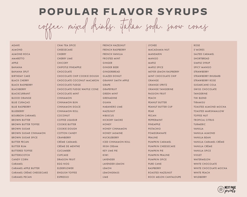 6 Modern Coffee Flavor Syrup Labels Customizable Modern Etsy